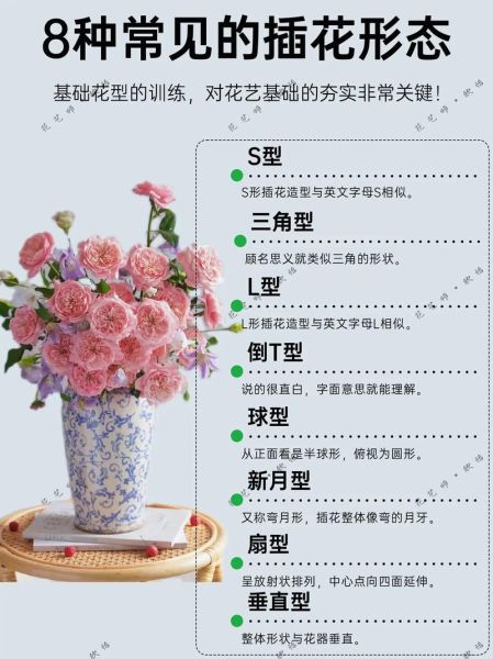 插花艺术点评怎么写_插花作品点评技巧