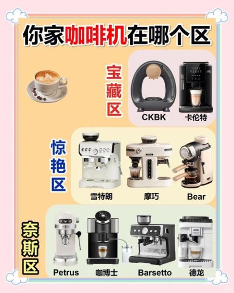 如何挑选适合自己的家用咖啡机_家用咖啡机推荐清单