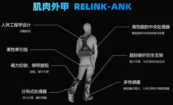 远也科技产品怎么样_远也科技产品有哪些功能