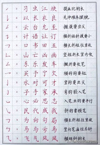 零基础如何学书法_书法入门需要准备什么