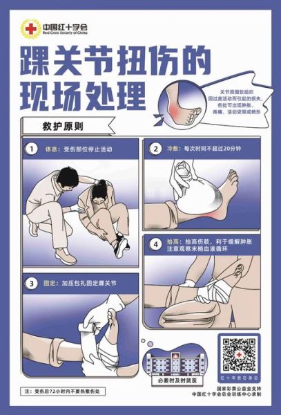 意外受伤怎么办_如何快速自救