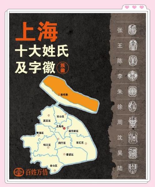 姓氏历史图片大全_姓氏起源图哪里找