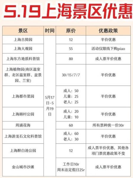 艺术游园门票多少钱_值得去吗