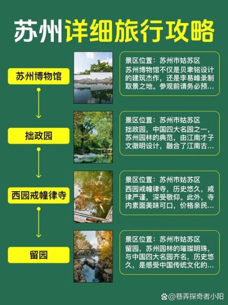 苏州历史名字有哪些_苏州古称由来是什么