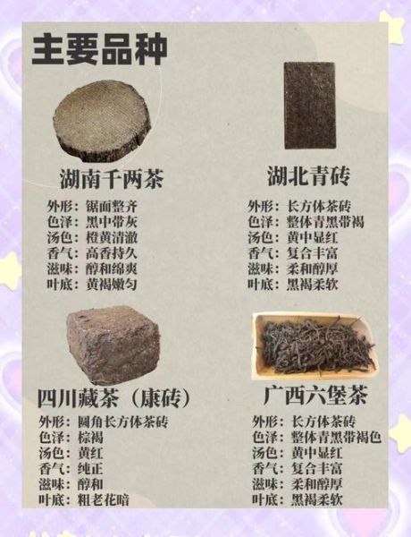 黑茶历史图片大全_黑茶最早起源于哪个朝代