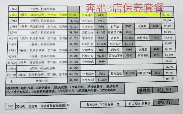 汽车维修费用怎么算_维修车哪家靠谱
