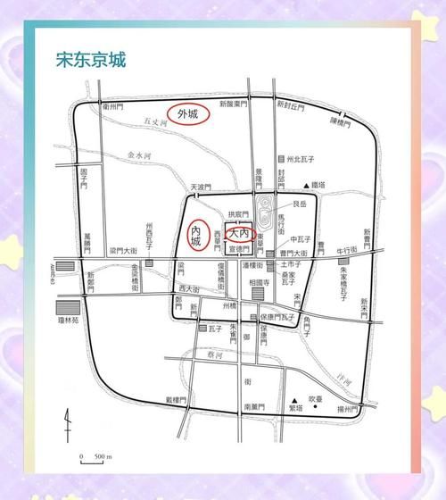 中国最早的城市是哪个_古代都城如何选址