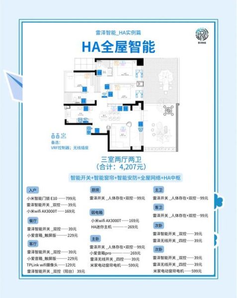 智能家居怎么选_智能穿戴有哪些功能