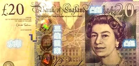 历史英镑图片大全_如何辨别真伪
