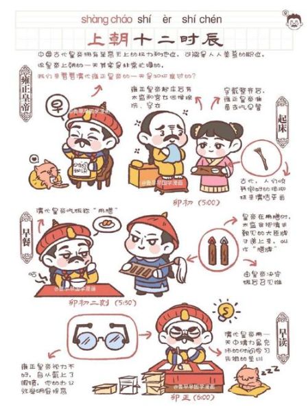 皇宫历史故事大全_皇帝一天怎么过