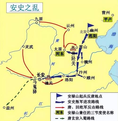 安史之乱爆发原因_安史之乱全过程