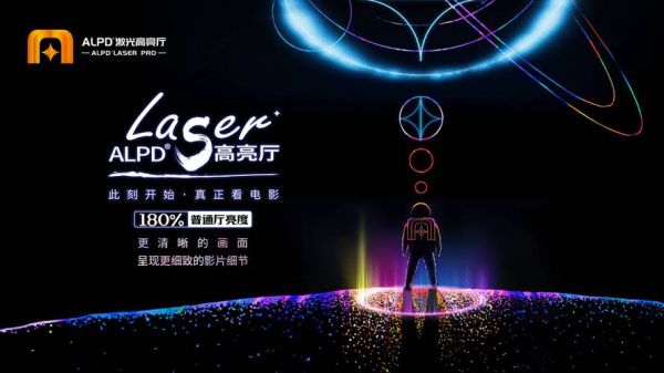 深圳光峰科技激光投影怎么样_光峰ALPD技术原理