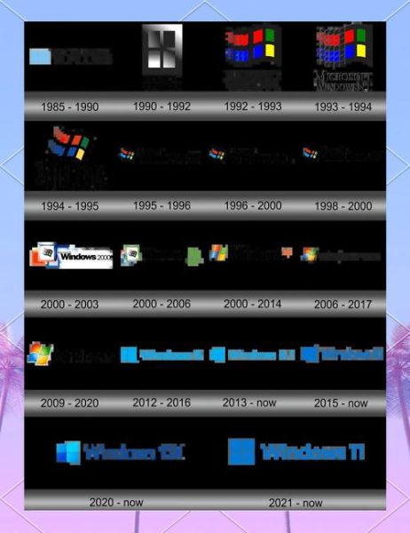windows历史版本有哪些_windows系统版本区别
