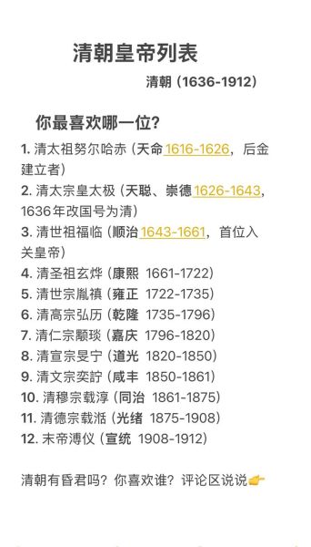 清朝历史目录大全_清朝皇帝顺序及在位时间
