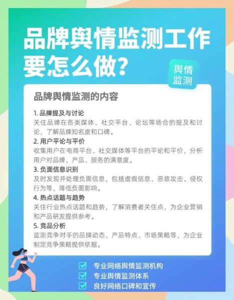 乐思科技舆情监测系统怎么用_乐思舆情监测平台价格是多少