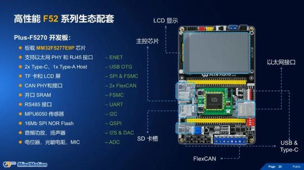星辰科技产品怎么买_星辰科技官网购买流程