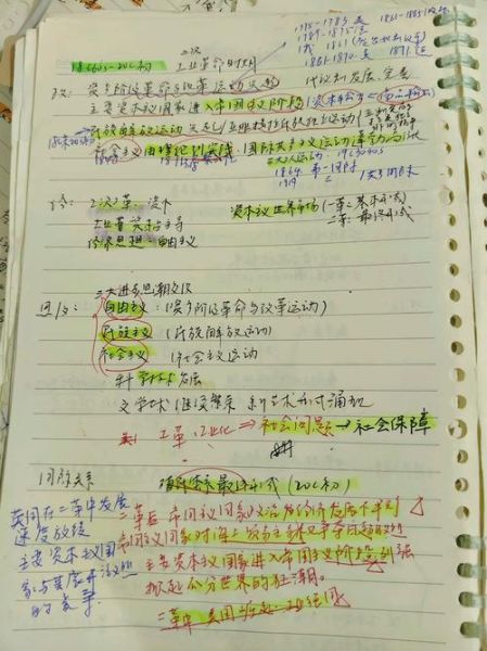 历史笔记怎么写_历史笔记大全集有哪些