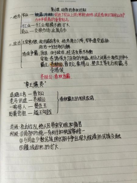 手写历史笔记大全_如何高效整理