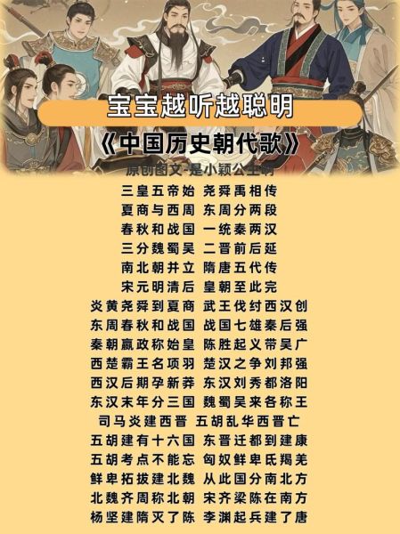 历史小歌谣大全_适合小学生背诵吗