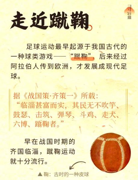 足球起源哪里_现代足球规则演变