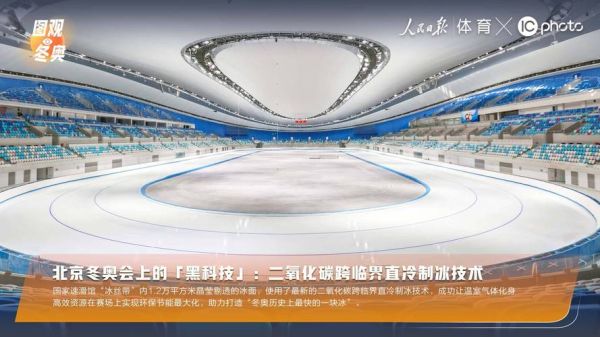 冬奥开幕式黑科技有哪些_如何实现的
