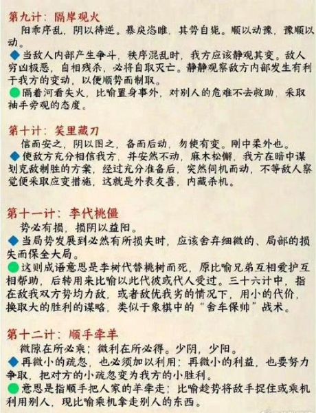 古代兵法三十六计有哪些_如何活学活用
