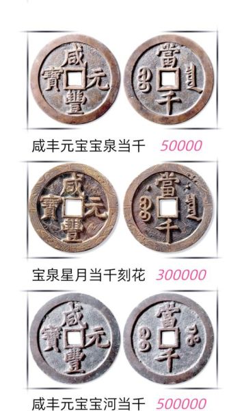 历史硬币大全_哪些古币最值钱