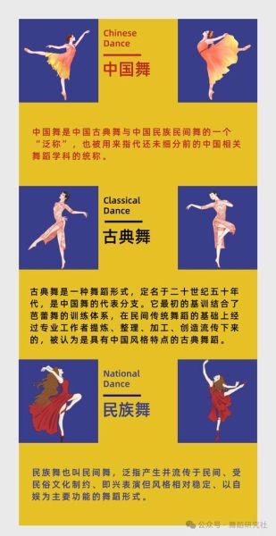 历史舞蹈类型有哪些_古典舞与现代舞区别
