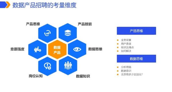 光粒科技产品经理招聘要求_如何准备面试