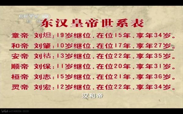 东汉历史视频大全_东汉皇帝顺序表