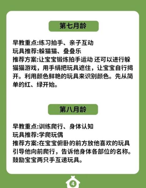 艺术早教有必要吗_如何在家开展艺术早教