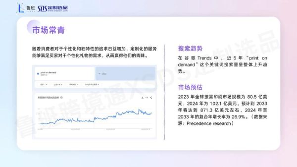 科技产品出海怎么做_海外营销渠道有哪些