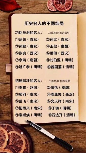 历史功臣有哪些_历史功臣大全名单