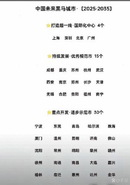 各省黑历史大全_哪些省份黑料最多