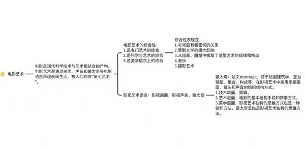 艺术形式有哪些_艺术形式怎么分类