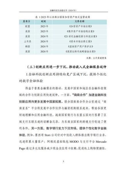 国有金融科技产品有哪些_如何申请国有金融科技产品