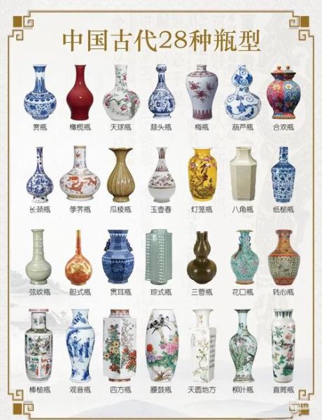 如何鉴赏艺术品_艺术品鉴赏技巧