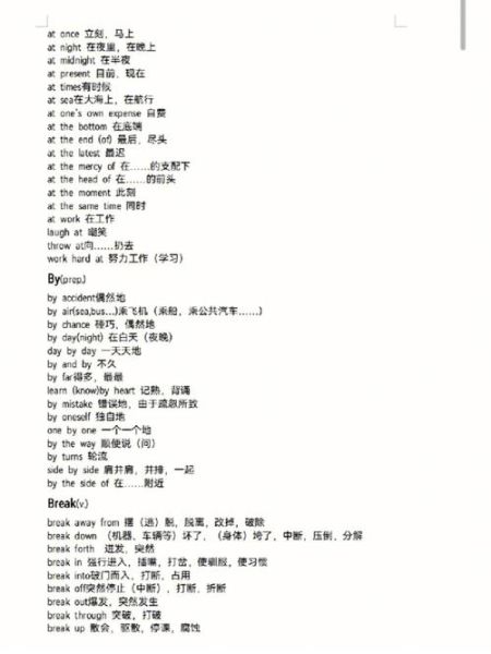 高考历史必背词汇有哪些_如何高效记忆