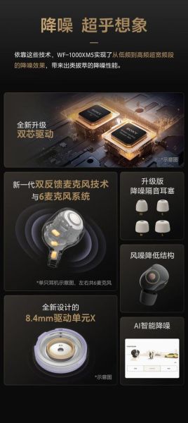 什么是AI智能降噪耳机_降噪耳机怎么选