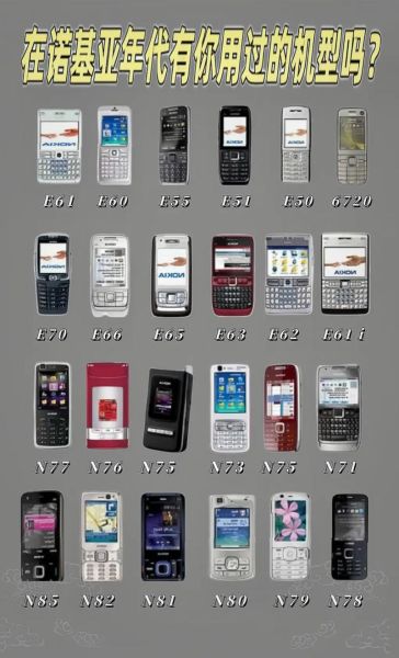 诺基亚经典机型有哪些_诺基亚历史型号大全