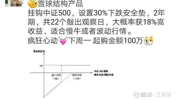 雪球历史版本大全_如何查看更新日志