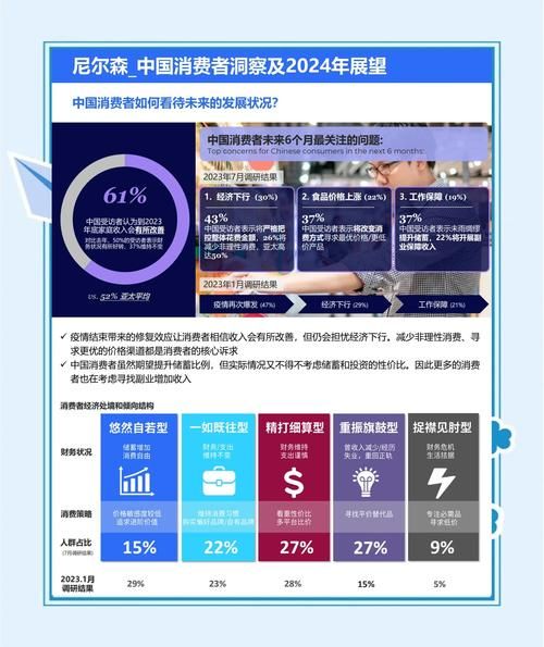 2024年高科技产品消费趋势_哪些黑科技值得买
