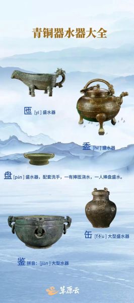 历史产物大全_历史产物有哪些