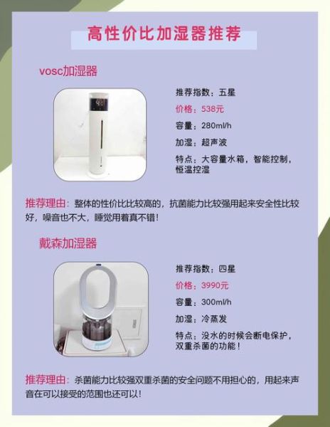 加湿器是科技产品吗_家用加湿器选购指南