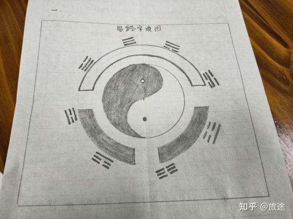 中国方块历史大全_起源与演变